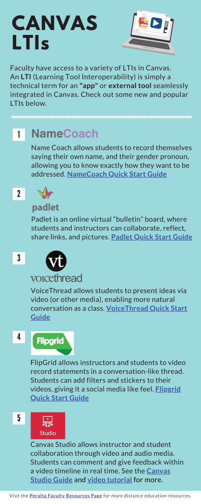 Canvas-LTIs-409x1024-1