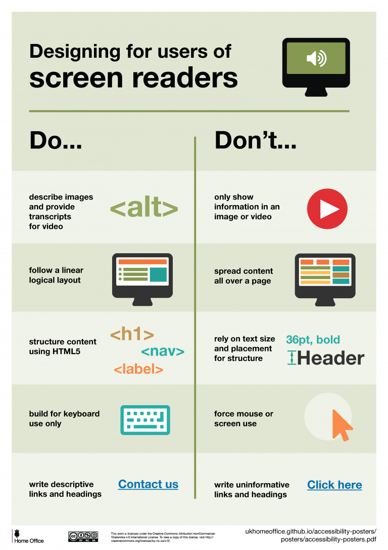 accessibility-posters-set_Page_3-768x1086-1